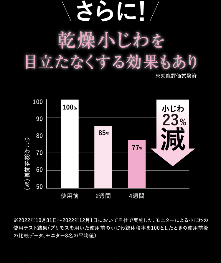 うれしいお声が届いています